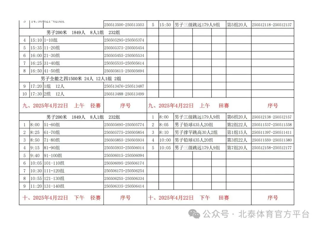 适合不同年龄段篮球爱好者的体能训练方案_2
