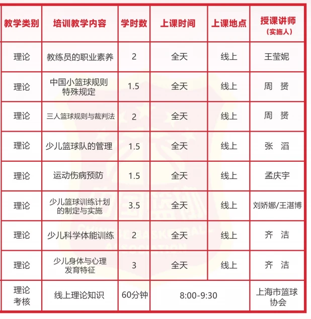 制定篮球交流计划以促进个人技能发展的方法_0