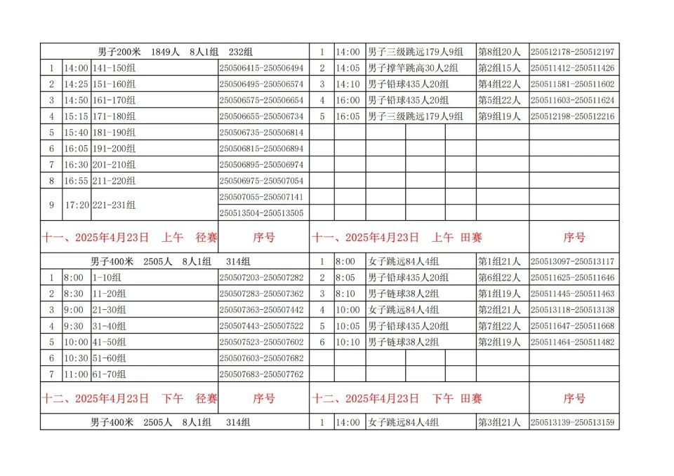 适合不同年龄段篮球爱好者的体能训练方案_2