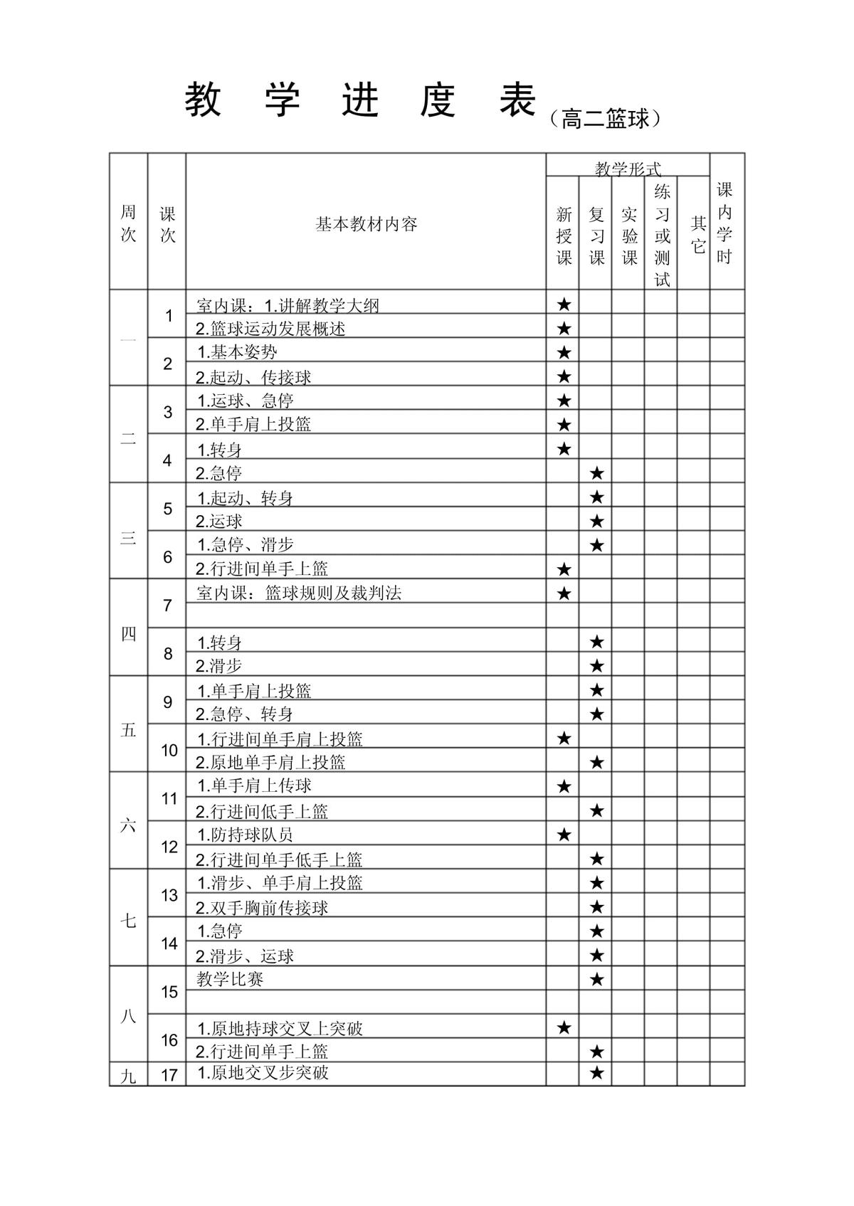 使用区块链技术优化篮球训练的解决方案